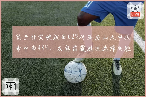 莫兰特突破效率62%对亚历山大中投命中率48%,灰熊雷霆进攻选择决胜负
